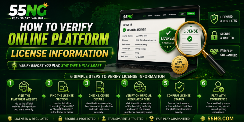 55NG How to Verify Online Platform License Information